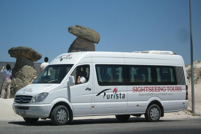 4 Days Turkey Cultural Tour - Cappadocia Ephesus and Pamukkale - Day 2 Kaymaklı Underground City and Ortahisar Kalesi