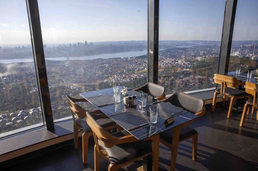 Istanbul: Asian Continent Highlights Walking Tour - Price and logistics: is $141 worth it?