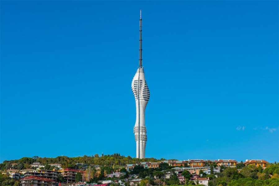 Istanbul: Camlica Tower Entry with Optional Dining Choices - Observation Deck magic: 360 views and the landmarks you can spot