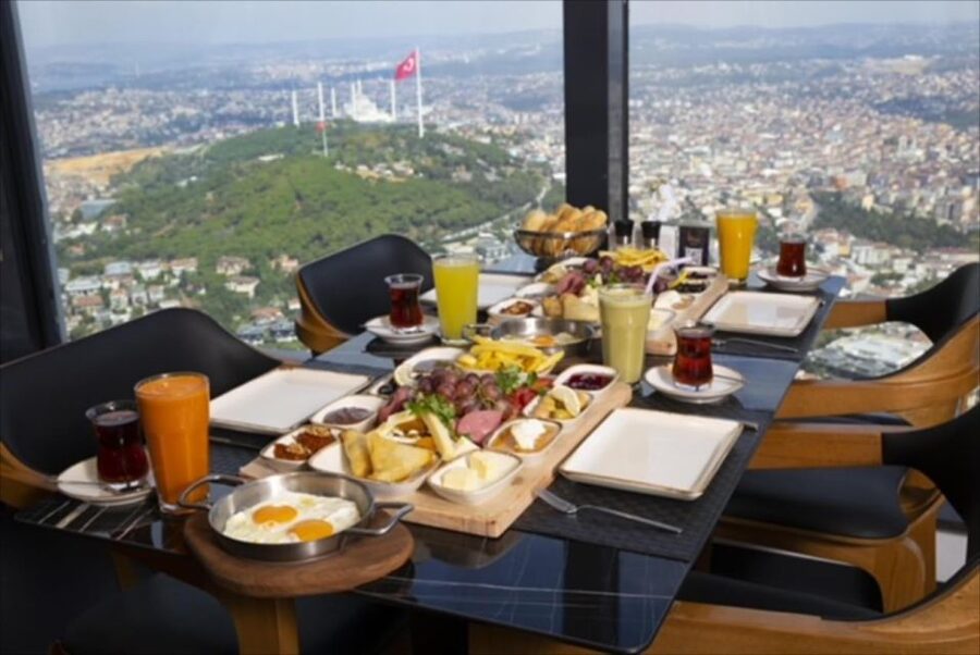 Istanbul: Camlica Tower Entry with Optional Dining Choices - Value and what your $38 actually covers