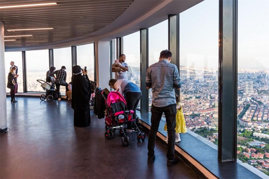 Istanbul: Camlica Tower Entry with Optional Dining Choices - Who should book this Camlica Tower experience
