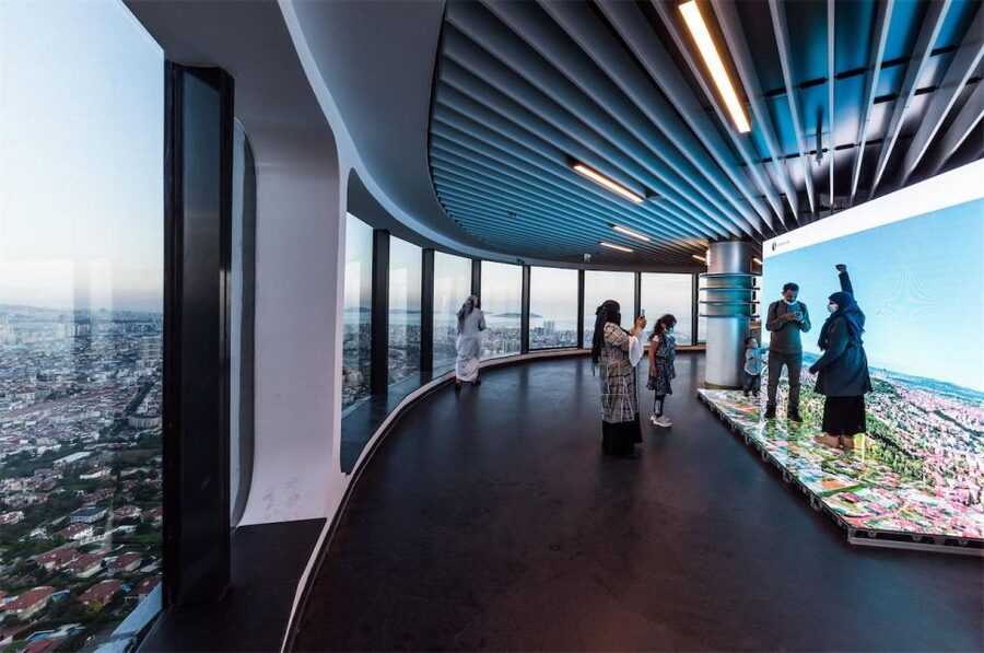 Istanbul: Camlica Tower Entry with Optional Dining Choices - Entering Camlica Tower: the check-in that matters