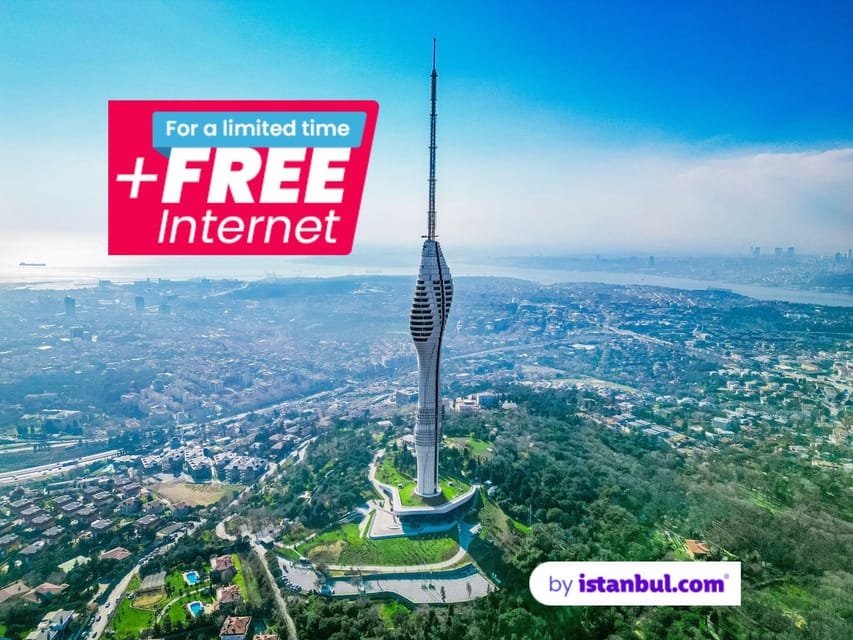 Istanbul: Camlica Tower Skip-the-Line Ticket w/ Audio Guide - Camlica Tower basics: height, design, and what you’re really paying for