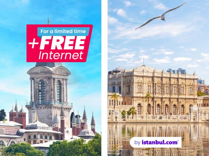 Istanbul Combo: Topkapi Palace & Dolmabahce Palace - Topkapi Palace hosted entry: what the 20-minute start actually does