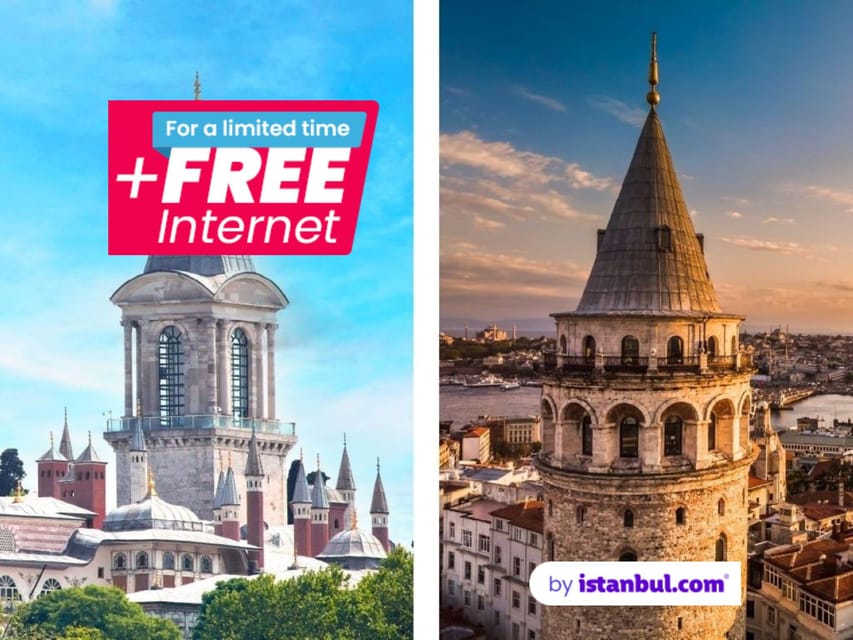 Istanbul Combo: Topkapi Palace & Galata Tower - Topkapi Palace Hosted Entry: Meeting Points and Timing That Matter