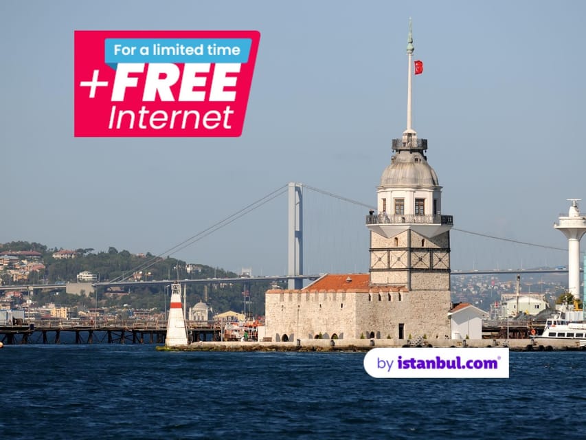 Istanbul: Maiden's Tower Entry Ticket with Audio Guide - Karaköy Pier is the real starting point