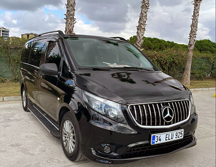 Istanbul: Private Car Hire with Driver - Private car in Istanbul: what you’re really paying for