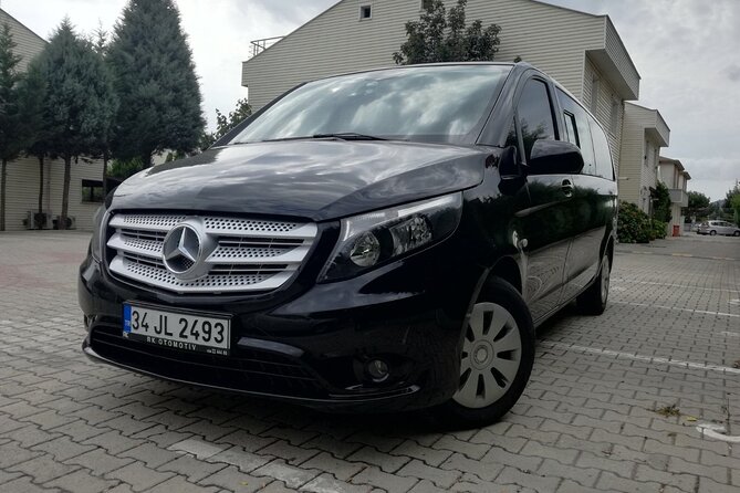 Private Airport Transfer in Istanbul - What to do the moment you land, step by step