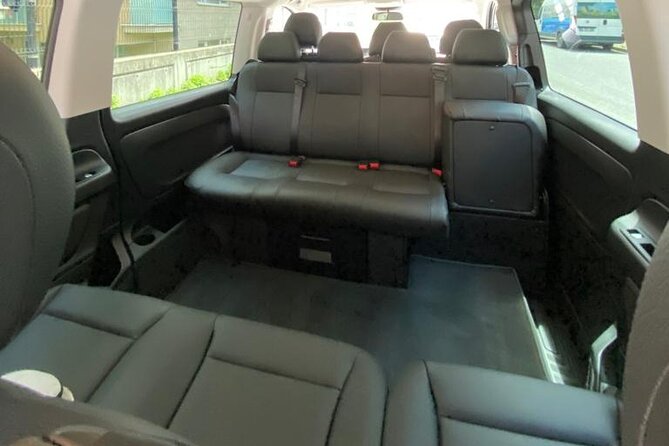 Private Car With Driver in Istanbul - Your Day Flow: Big Landmark Area, Then Shopping Time