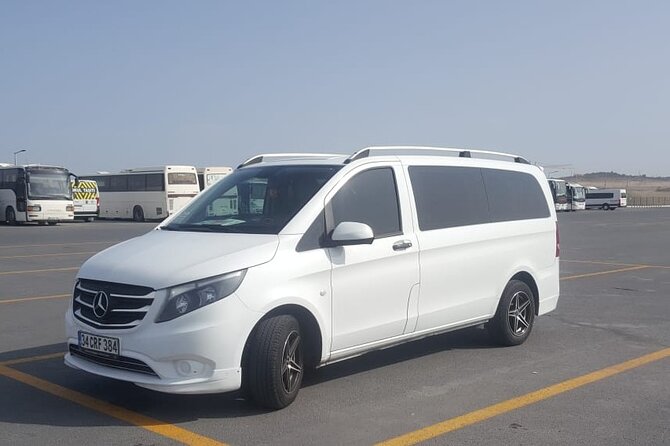 Private Istanbul Airport (IST) Transfer To/From City Center - One-Way Booking Rules and the Roundtrip Trip-Up