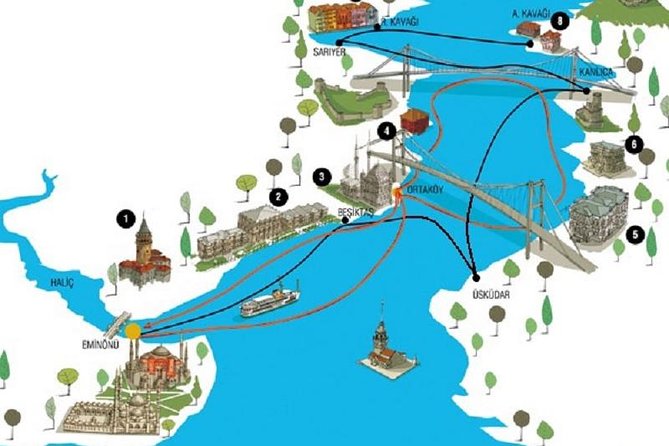 Private Istanbul Personalised Tour Licenced Guide and Vehicle - How the Licensed Guide Changes the Whole Experience
