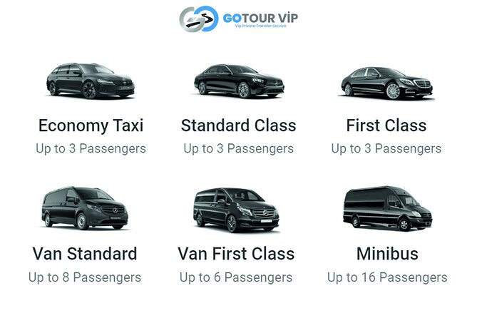 Reliable & Safe Istanbul Airport Taxi Transfer – VIP Service - Prepaid VIP Pickup Means You Start With Fewer Decisions